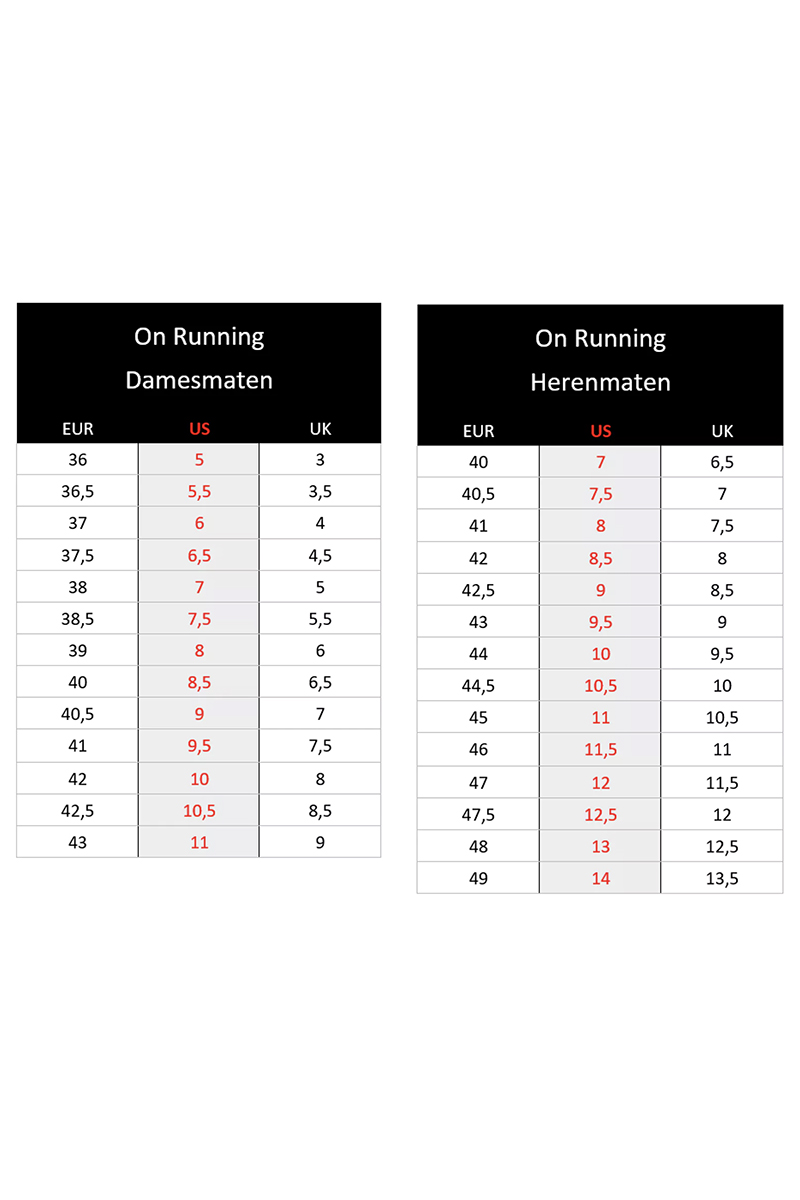 On Running Cloud Nova Form Wit-1 6